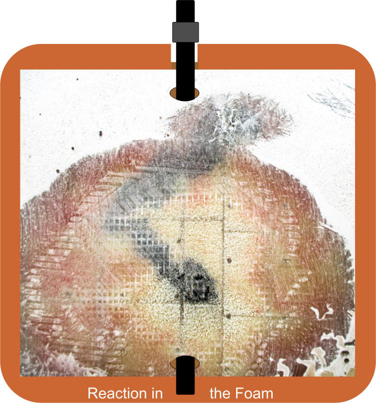 Reaction in the Foam